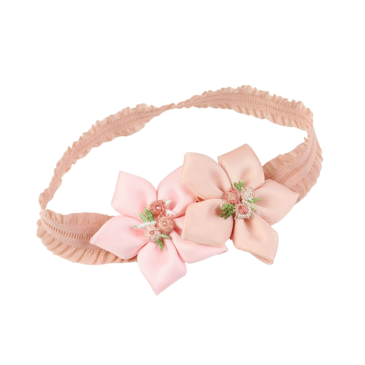 Floral Headband