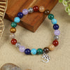 Seven Chakra Om Bracelet Rakhi, laid flat